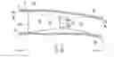 Fig. 01 - Engine duct and aircraft engine