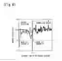 Fig. 07 - AIR-FUEL RATIO CONTROL DEVICE OF INTERNAL COMBUSTION ENGINE
