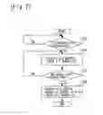 Fig. 08 - AIR-FUEL RATIO CONTROL DEVICE OF INTERNAL COMBUSTION ENGINE