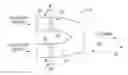 Fig. 01 - Continuous detonation combustion engine and system