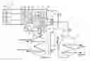 Fig. 01 - Liquid level indicator, turbo compressor, and turbo refrigerator