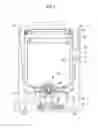 Fig. 02 - Washing machine