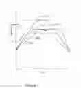 Fig. 03 - Heart valve testing apparatus and methods