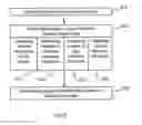 Fig. 07 - Flexible device deformation measurement