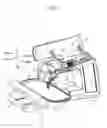 Fig. 02 - Sewing machine