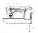 Fig. 01 - Sewing machine and non-transitory computer-readable medium storing sewing machine control program