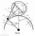 Fig. 16 - Oscillating piston engine