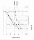 Fig. 11 - Internally cooled high compression lean-burning internal combustion engine