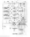 Fig. 01 - VEHICLE ENGINE CONTROL SYSTEM