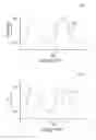 Fig. 09 - Methods of removing particles from over semiconductor substrates