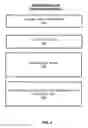 Fig. 05 - Metal foil metallization for backplane-attached solar cells and modules