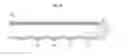 Fig. 08 - Solar cell