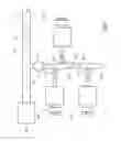 Fig. 02 - Mechanisms for processing wafer