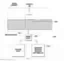 Fig. 01 - Systems and methods for detection and quantification of analytes