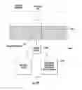 Fig. 35 - Systems and methods for detection and quantification of analytes