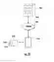 Fig. 44 - Systems and methods for detection and quantification of analytes