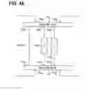 Fig. 32 - Thermal management system