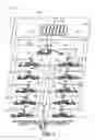 Fig. 02 - Oilfield surface equipment cooling system