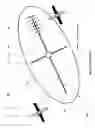 Fig. 03 - Multl-stage fracture injection process for enhanced resource production from shales