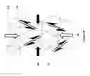 Fig. 10 - Multl-stage fracture injection process for enhanced resource production from shales