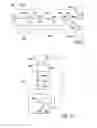 Fig. 07 - Percussion unit