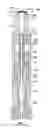 Fig. 13 - Top mounted choke for percussion tool