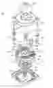 Fig. 01 - Rotary battery switch