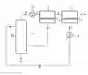 Fig. 01 - Two-Step Membrane Gas Separation Process