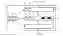Fig. 01 - Management of the operation of a system for producing electric power from hydrogen and hydrogen from electric power