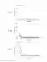 Fig. 08 - Measuring Apparatus and Measuring Method