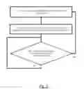 Fig. 02 - Wireless device packaging configured to be customizable for a particular brand and/or network