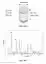 Fig. 02 - Nanocatalyst for heavy crude oil upgrading and method for synthesizing same