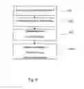 Fig. 08 - Apparatus and method for determining a parameter indicative of the progress of an extracorporeal blood treatment