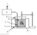 Fig. 01 - Method for etching metal or metal oxide by ozone water, method for smoothing surface of metal or metal oxide by ozone water, and patterning method using ozone water
