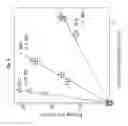 Fig. 06 - Method for etching metal or metal oxide by ozone water, method for smoothing surface of metal or metal oxide by ozone water, and patterning method using ozone water