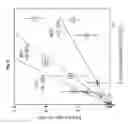 Fig. 07 - Method for etching metal or metal oxide by ozone water, method for smoothing surface of metal or metal oxide by ozone water, and patterning method using ozone water