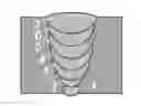 Fig. 01 - High Strength Weld Metal for Demanding Structural Applications
