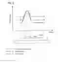 Fig. 09 - Contact-type testing device and environmental test method