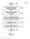 Fig. 03 - Method and apparatus for providing interoperability between flat and interactive digital forms using machine-readable codes