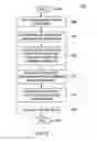 Fig. 04 - Method and apparatus for providing interoperability between flat and interactive digital forms using machine-readable codes