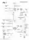 Fig. 02 - Notification system based on intelligent mail barcodes