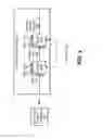 Fig. 03 - Creating a virtual bar code from a physical bar code