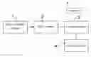 Fig. 01 - System and method for controlling locks
