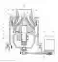 Fig. 01 - PARABOLIC VIBRATORY IMPACT MILL