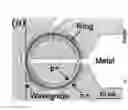 Fig. 01 - Polysilicon photodetector, methods and applications