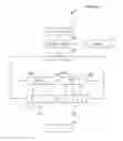 Fig. 01 - Compositions and methods for use in three dimensional model printing