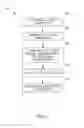 Fig. 04 - Compositions and methods for use in three dimensional model printing