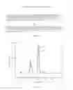 Fig. 02 - Metal nanoparticle-coating silicate luminescent material and preparation method therefor