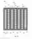 Fig. 02 - Semiconductor arrangement facilitating enhanced thermo-conduction