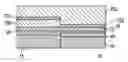 Fig. 01 - Methods of scaling thickness of a gate dielectric structure, methods of forming an integrated circuit, and integrated circuits